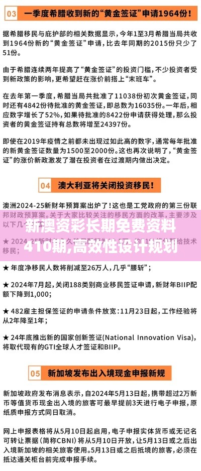 新澳资彩长期免费资料410期,高效性设计规划_赋能版QWS13.96
