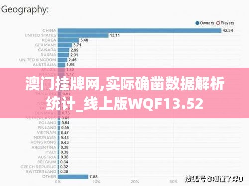澳门挂牌网,实际确凿数据解析统计_线上版WQF13.52