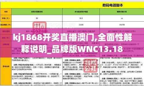 长安米贵 第3页