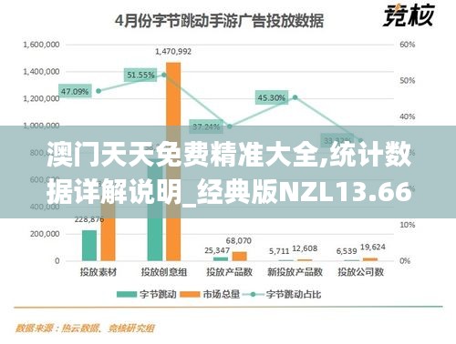 澳门天天免费精准大全,统计数据详解说明_经典版NZL13.66