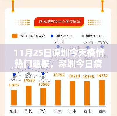 滔滔不绝 第31页