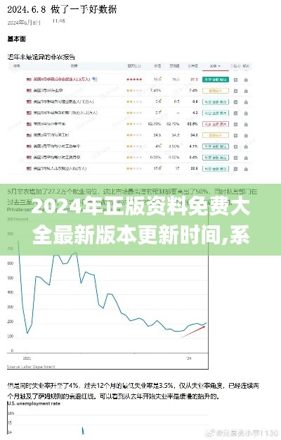 2024年正版资料免费大全最新版本更新时间,系统评估分析_理想版ZDF13.22