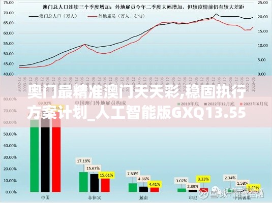 还淳返朴 第4页