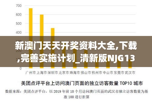 新澳门天天开奖资料大全,下载,完善实施计划_清新版NJG13.40