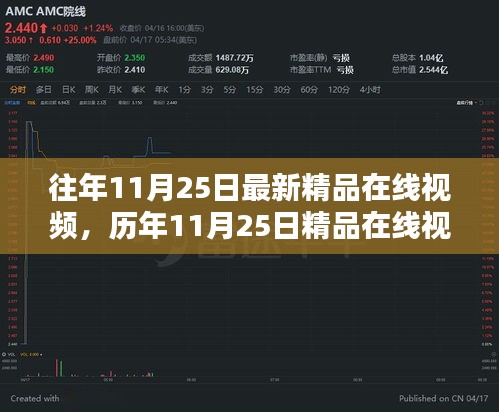 历年11月25日精品在线视频回顾，影响力与地位的浪潮时代探析