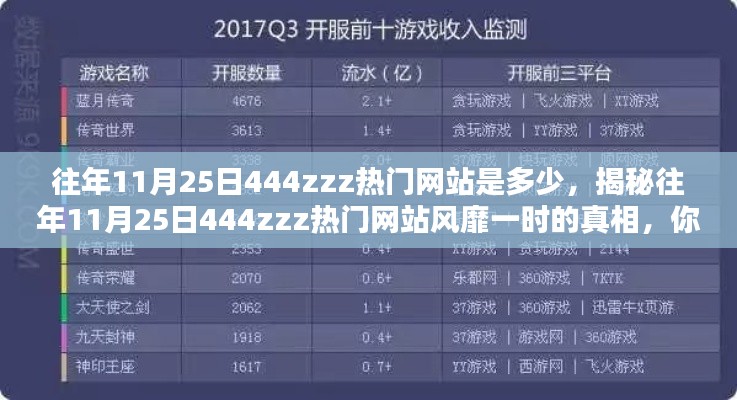 目不转睛 第31页