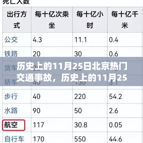 江南烟雨断桥殇 第33页