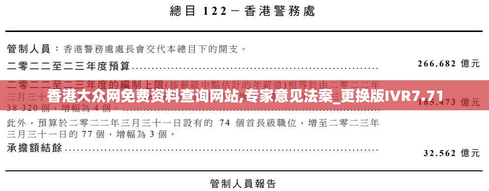 香港大众网免费资料查询网站,专家意见法案_更换版IVR7.71