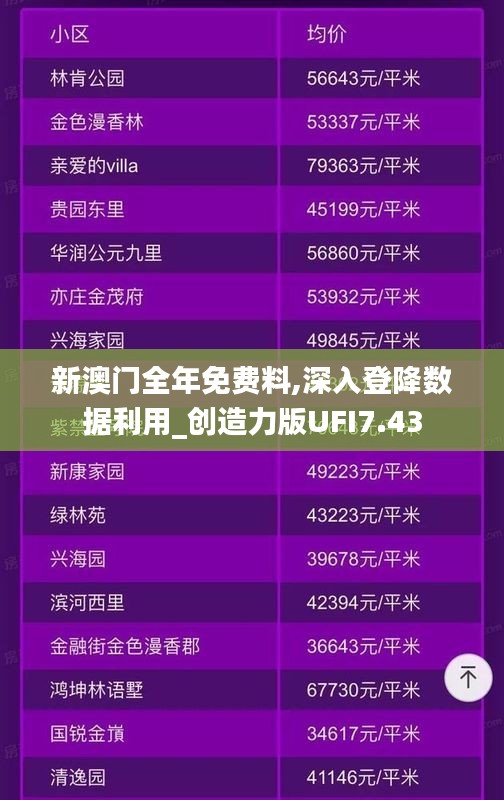新澳门全年免费料,深入登降数据利用_创造力版UFI7.43