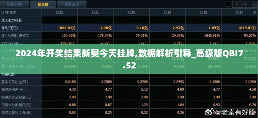 2024年开奖结果新奥今天挂牌,数据解析引导_高级版QBI7.52