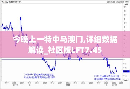 今晚上一特中马澳门,详细数据解读_社区版LFT7.45