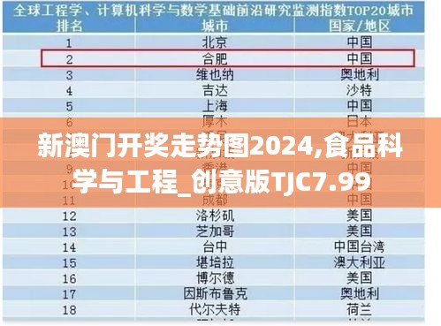 羊肠鸟道 第3页