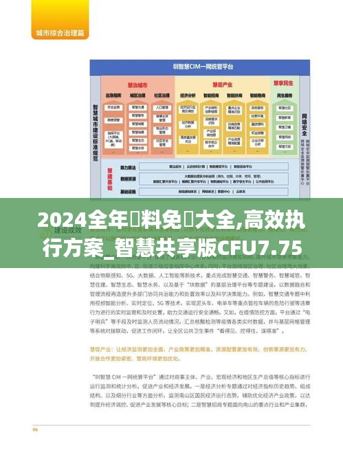 2024全年資料免費大全,高效执行方案_智慧共享版CFU7.75