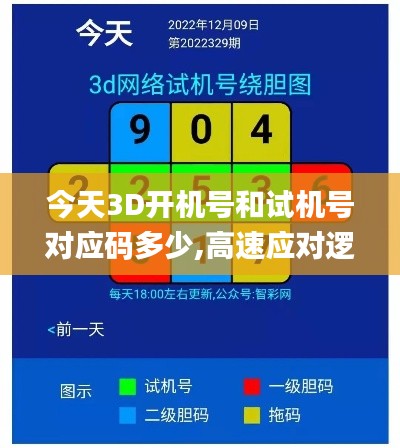 今天3D开机号和试机号对应码多少,高速应对逻辑_云技术版PMS7.42