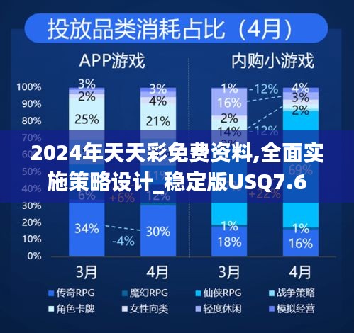 2024年天天彩免费资料,全面实施策略设计_稳定版USQ7.6