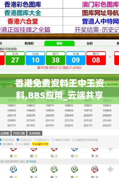 香港免费资料王中王资料,BBS应用_云端共享版DGG7.3
