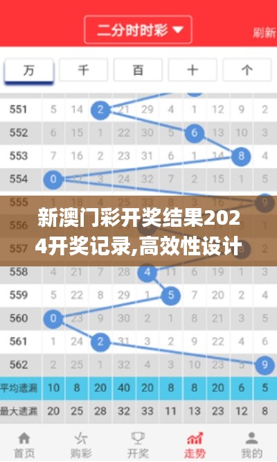 云烟 第31页