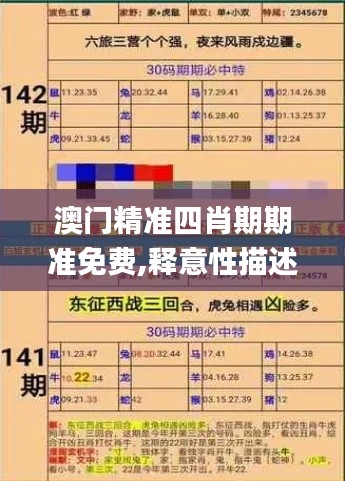 澳门精准四肖期期准免费,释意性描述解_便携版WCO7.19