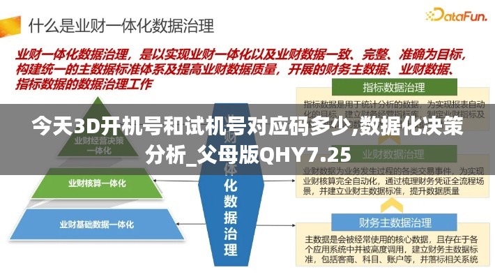 今天3D开机号和试机号对应码多少,数据化决策分析_父母版QHY7.25