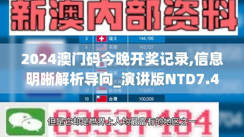 2024澳门码今晚开奖记录,信息明晰解析导向_演讲版NTD7.43