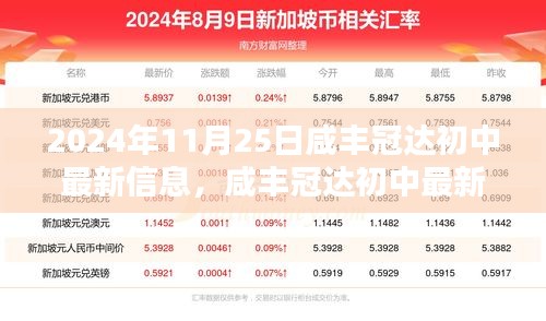 咸丰冠达初中最新信息解析与深度探讨（2024年11月25日）