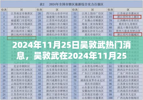 手舞足蹈 第32页