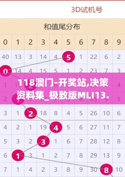 118澳门-开奖站,决策资料集_极致版MLI13.22