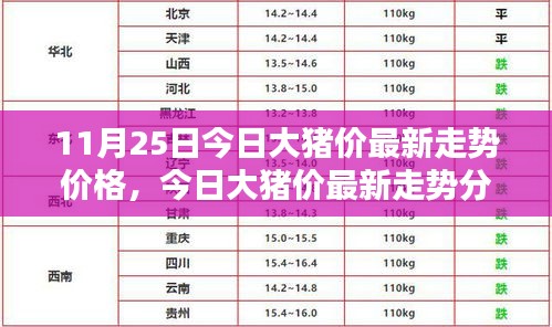 张牙舞爪 第35页