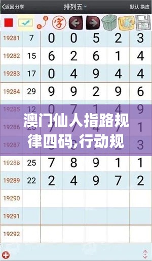 澳门仙人指路规律四码,行动规划执行_SE版ICV13.41