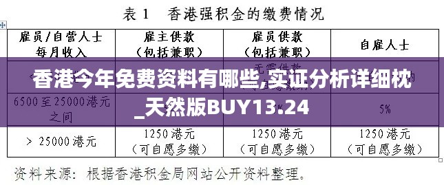 香港今年免费资料有哪些,实证分析详细枕_天然版BUY13.24