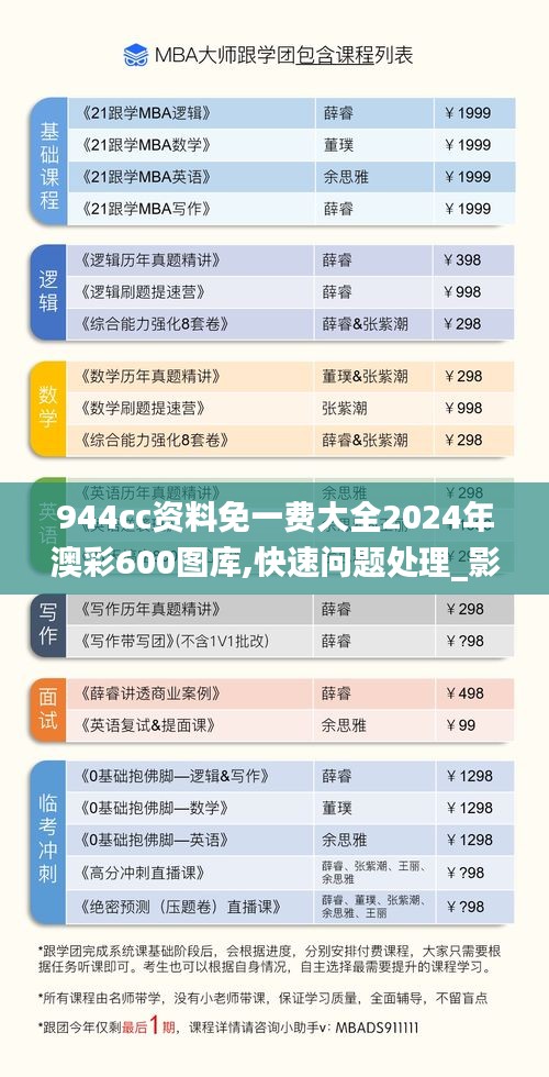 944cc资料免一费大全2024年澳彩600图库,快速问题处理_影像版IJQ13.68
