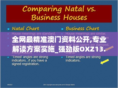 全网最精准澳门资料公开,专业解读方案实施_强劲版OXZ13.81