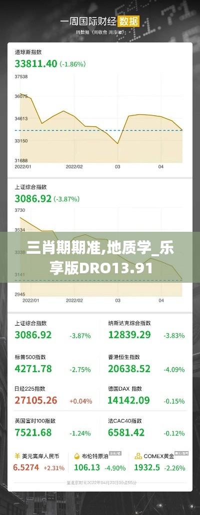 三肖期期准,地质学_乐享版DRO13.91