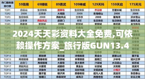 夯雀儿先飞 第4页