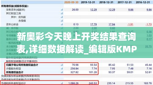 新奥彩今天晚上开奖结果查询表,详细数据解读_编辑版KMP13.36