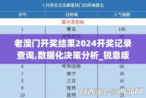 剑拔弩张 第4页