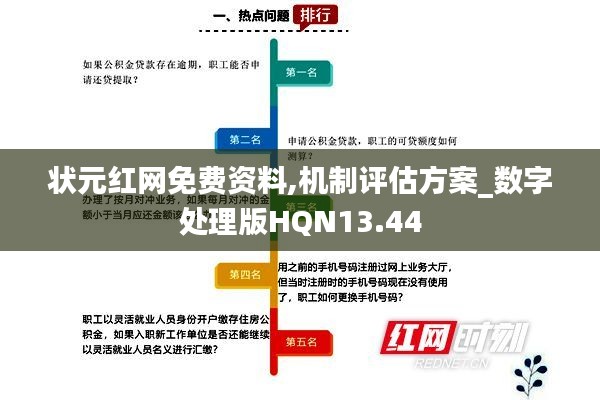 状元红网免费资料,机制评估方案_数字处理版HQN13.44