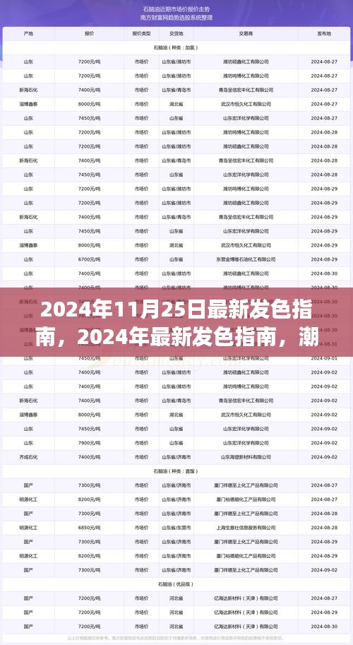神采奕奕 第31页