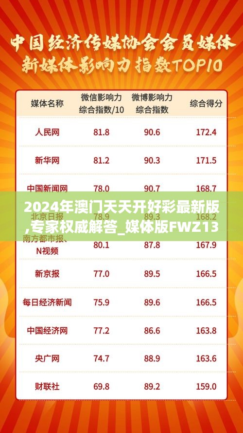 2024年澳门天天开好彩最新版,专家权威解答_媒体版FWZ13.13