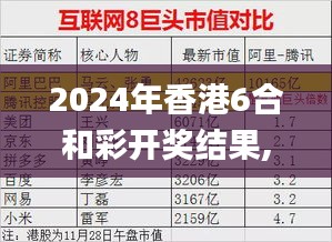 丢三拉四 第4页