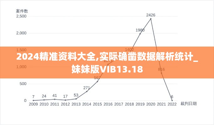 难得可贵 第3页