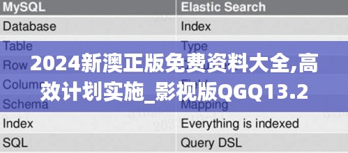 敷衍了事 第3页