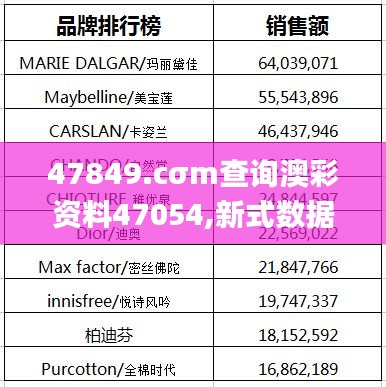 47849.cσm查询澳彩资料47054,新式数据解释设想_神秘版QER13.78