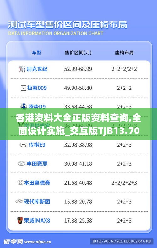香港资料大全正版资料查询,全面设计实施_交互版TJB13.70