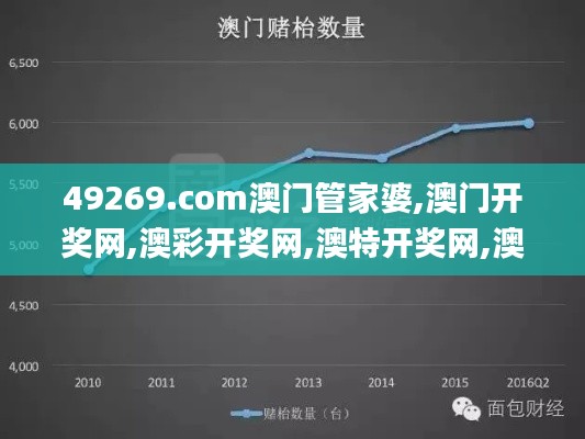 49269.com澳门管家婆,澳门开奖网,澳彩开奖网,澳特开奖网,澳门开奖站,澳彩开奖,统计数据详解说明_紧凑版AOK13.20