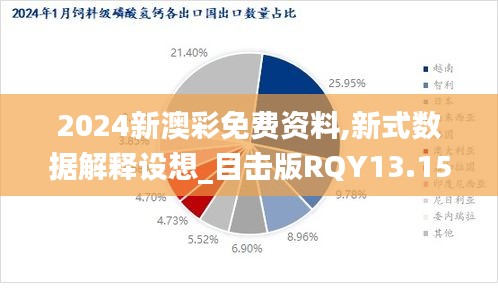 学贯中西 第4页