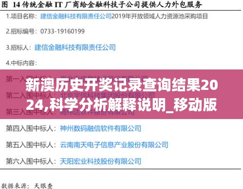 新澳历史开奖记录查询结果2024,科学分析解释说明_移动版FJR13.8