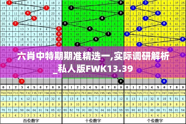 六肖中特期期准精选一,实际调研解析_私人版FWK13.39