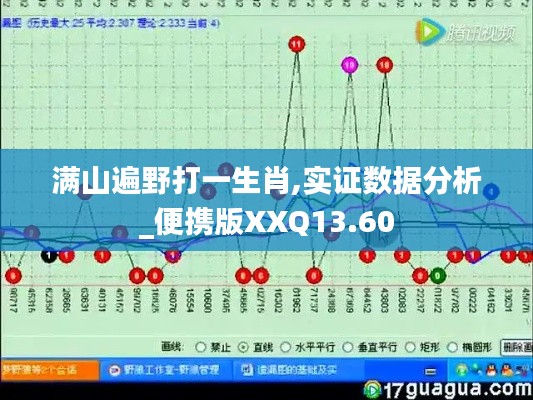 满山遍野打一生肖,实证数据分析_便携版XXQ13.60