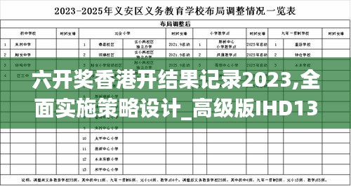 六开奖香港开结果记录2023,全面实施策略设计_高级版IHD13.4